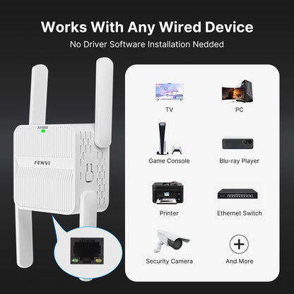 FENVI 5Ghz AX1500 WiFi 6 Repeater