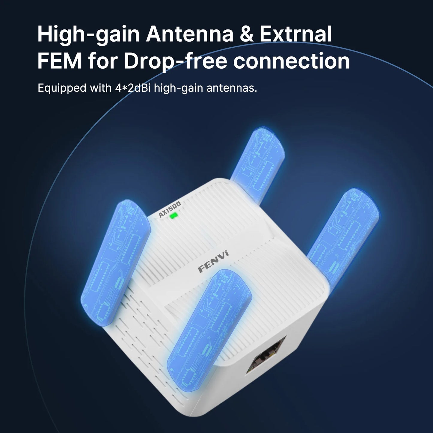 FENVI 5Ghz AX1500 WiFi 6 Repeater